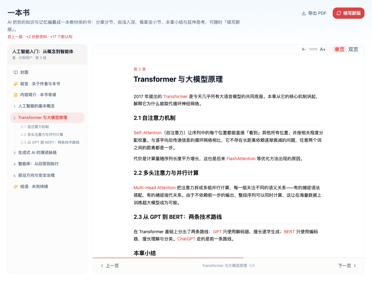单页阅读第 2 章：左侧目录高亮当前章并展开 2.1~2.3 小节；阅读区顶部工具条有 A- 100% A+ 字号调节和「单页 / 双页」切换，正文中 Transformer、Self-Attention 等双链为红色；底部有进度条、「上一页 / 下一页」和「5/9」页码