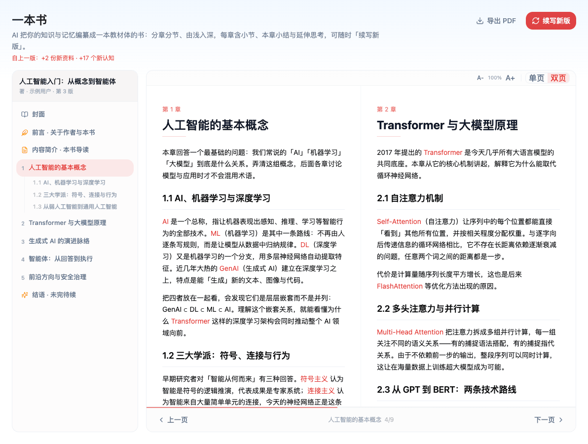 双页模式：阅读区左右并排显示第 1 章与第 2 章，中间有分隔线，工具条「双页」处于选中状态