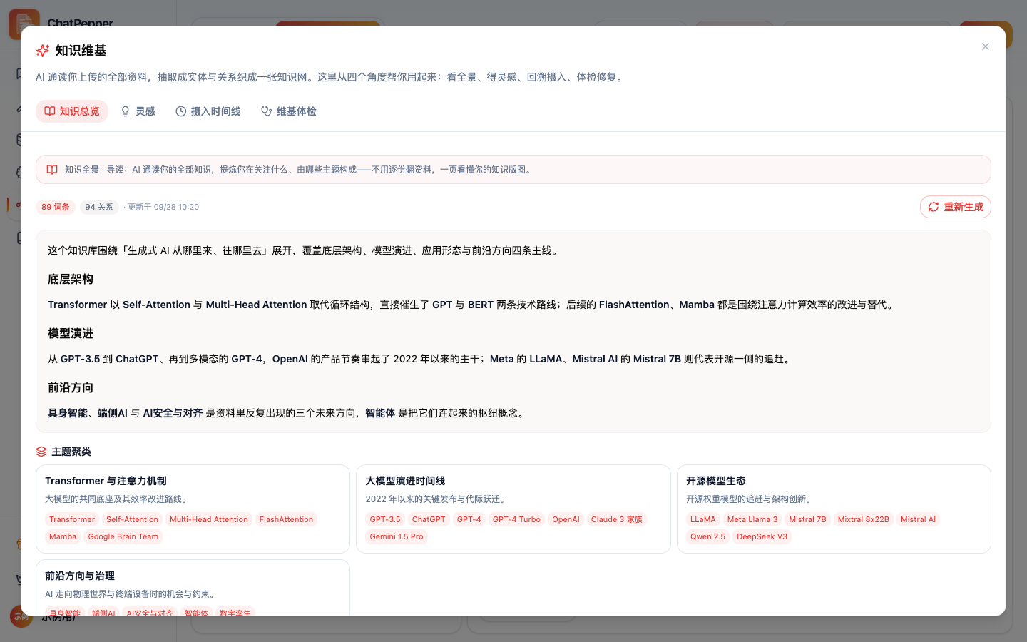 「知识维基」弹窗，四个页签：知识总览、灵感、摄入时间线、维基体检；「知识总览」页显示 89 词条、94 关系、更新时间和「重新生成」按钮，下方是分主题的总览正文和「主题聚类」卡片