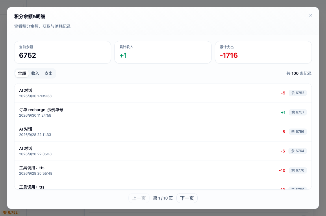 「积分余额&明细」弹窗：当前余额、累计收入、累计支出三项统计；「全部 / 收入 / 支出」筛选；流水列表每行是用途（AI 对话、订单、工具调用）、时间、增减积分和变动后余额，底部分页