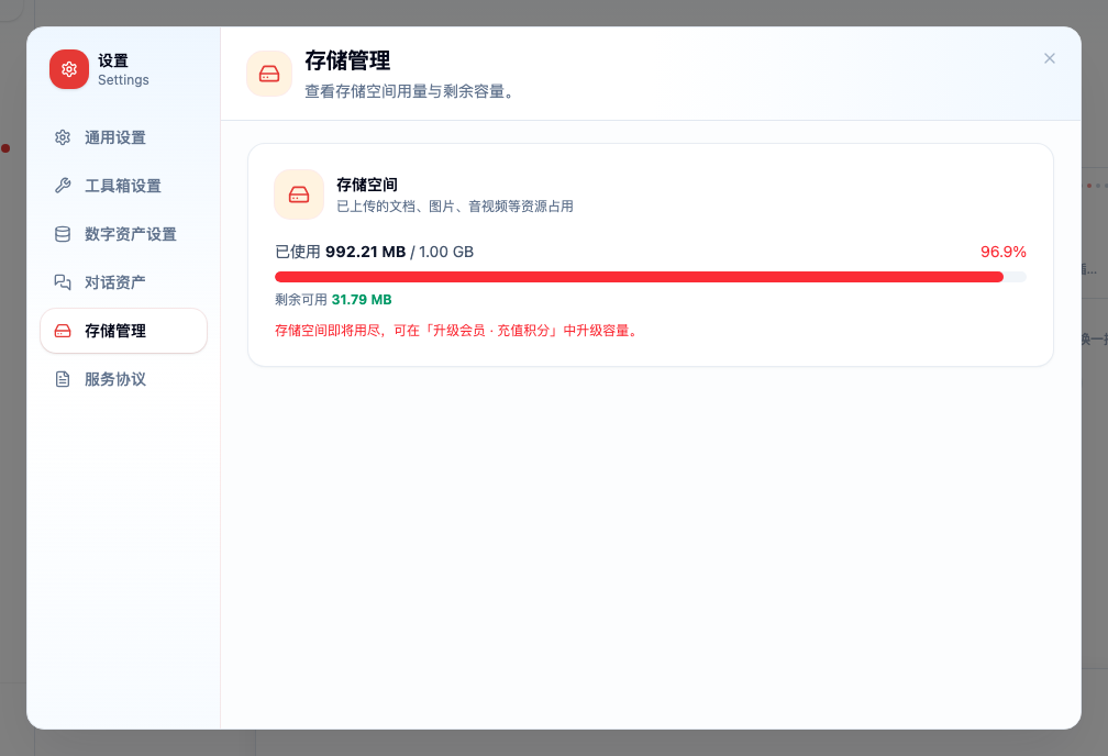 设置弹窗「存储管理」页：存储空间进度条显示已使用 992.21 MB / 1.00 GB（96.9%），剩余可用 31.79 MB，红字提示「存储空间即将用尽，可在『升级会员 · 充值积分』中升级容量」