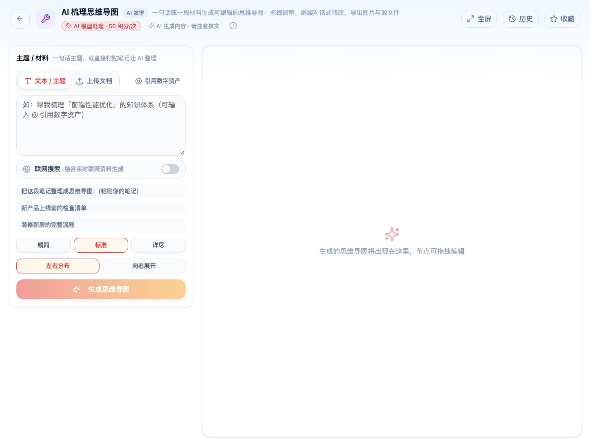 「AI 梳理思维导图」工具页初始界面：主题 / 材料 / 联网搜索 / 标准 / 左右分布 / 生成思维导图；页头标签「AI 模型处理 · 50 积分/次」