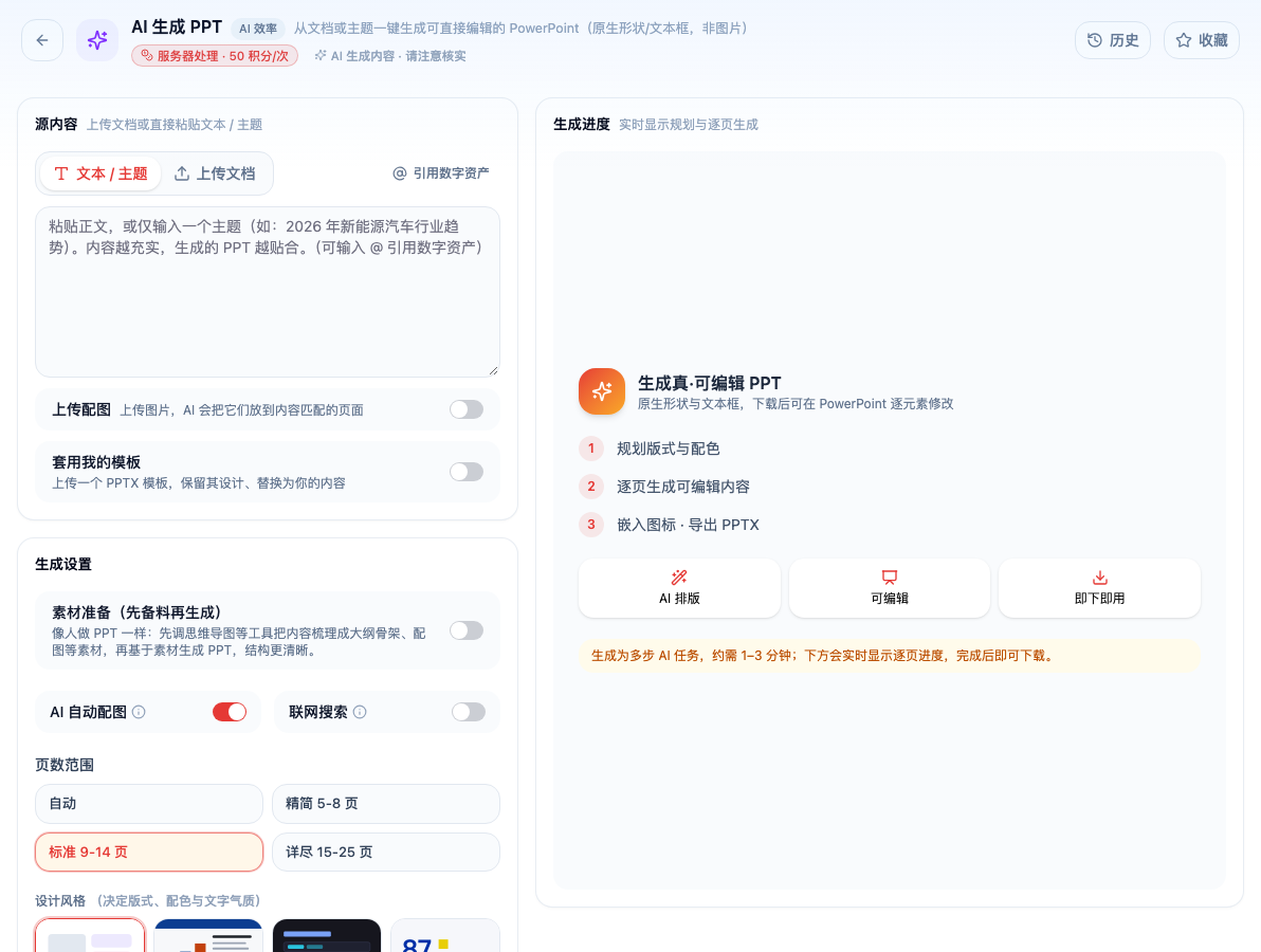 「AI 生成 PPT」工具页初始界面：源内容 / 上传配图 / 套用我的模板 / 生成设置 / 素材准备（先备料再生成） / AI 自动配图 / 联网搜索 / 页数范围 / 自动；页头标签「服务器处理 · 50 积分/次」