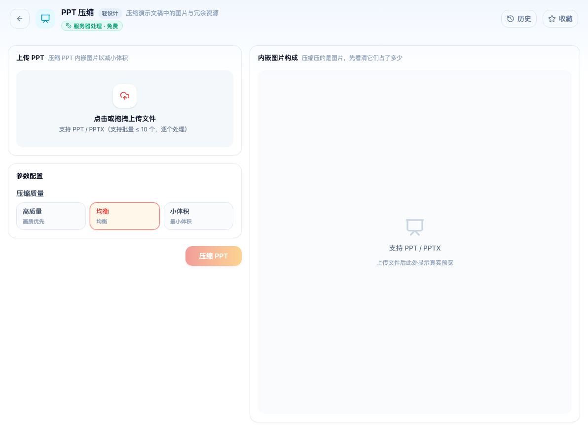 「PPT 压缩」工具页初始界面：上传 PPT / 参数配置 / 压缩质量 / 高质量 / 均衡 / 小体积 / 压缩 PPT / 内嵌图片构成；主按钮「压缩 PPT」；页头标签「服务器处理 · 免费」