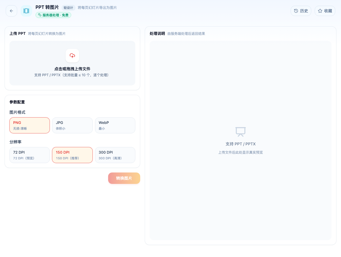 「PPT 转图片」工具页初始界面：上传 PPT / 参数配置 / 图片格式 / PNG / JPG / WebP / 分辨率 / 72 DPI / 150 DPI；主按钮「转换图片」；页头标签「服务器处理 · 免费」