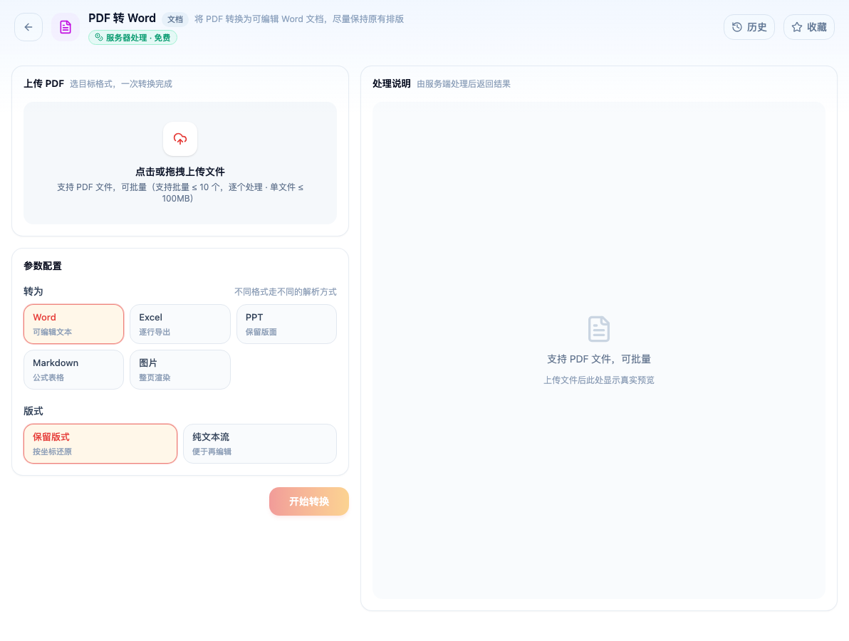 「PDF 转 Word」工具页初始界面：上传 PDF / 参数配置 / 转为 / Word / Excel / PPT / Markdown / 图片 / 版式；主按钮「开始转换」；页头标签「服务器处理 · 免费」