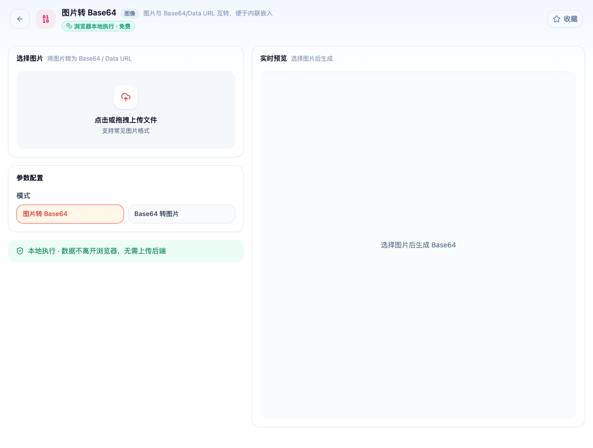 「图片转 Base64」工具页初始界面：选择图片 / 参数配置 / 模式 / Base64 转图片 / 实时预览；页头标签「浏览器本地执行 · 免费」