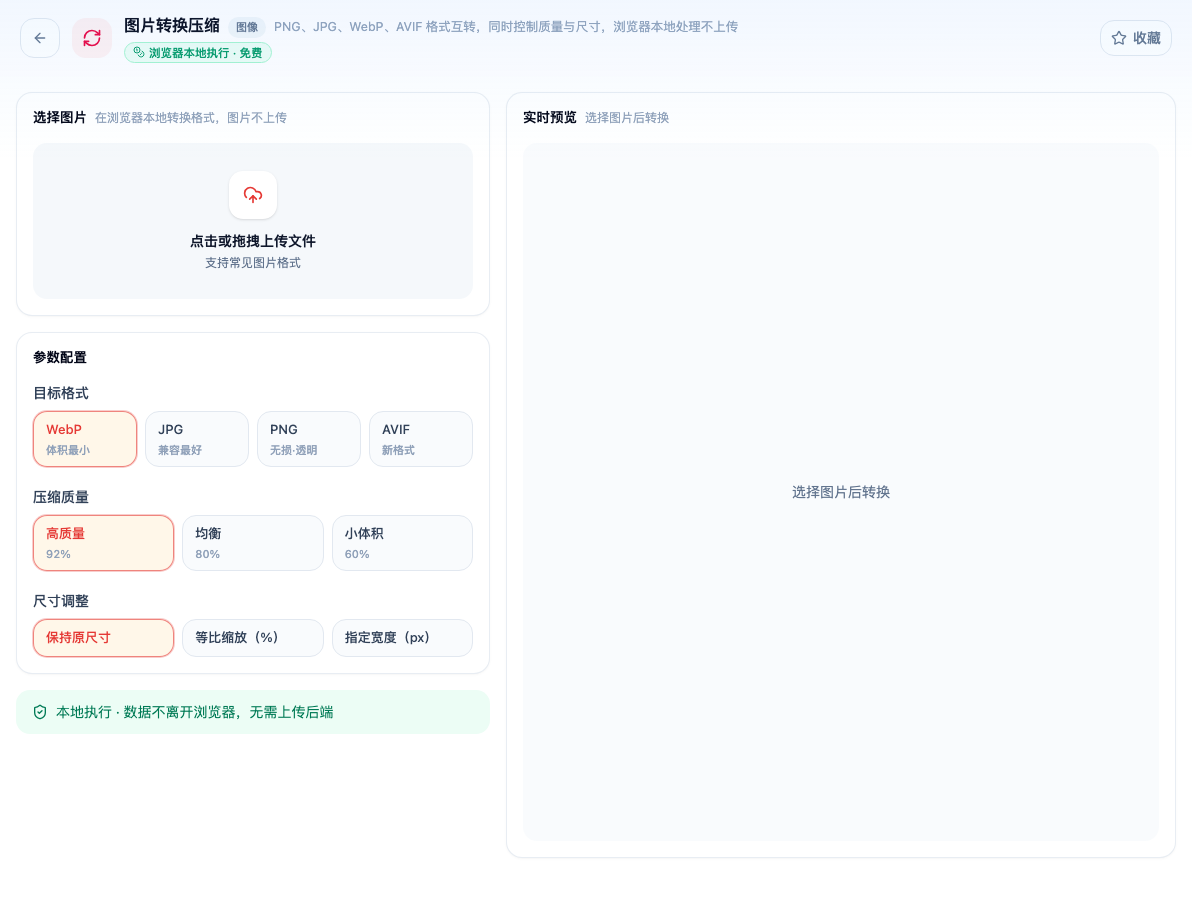 「图片转换压缩」工具页初始界面：选择图片 / 参数配置 / 目标格式 / WebP / JPG / PNG / AVIF / 压缩质量 / 高质量；页头标签「浏览器本地执行 · 免费」