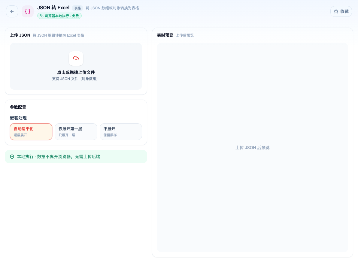 「JSON 转 Excel」工具页初始界面：上传 JSON / 参数配置 / 嵌套处理 / 自动扁平化 / 仅展开第一层 / 不展开 / 实时预览；页头标签「浏览器本地执行 · 免费」